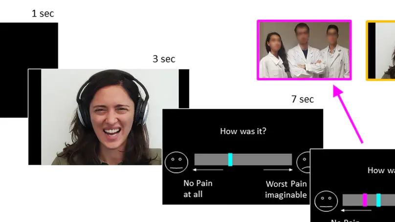 Medical education and distrust modulate the response of insular-cingulate network and ventral striatum in pain diagnosis